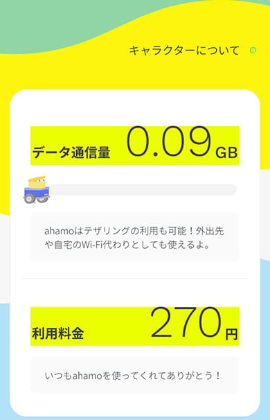 ahamo9月料金