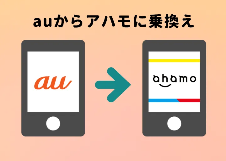 auからahamoアハモ乗換えで月1,000円以上節約